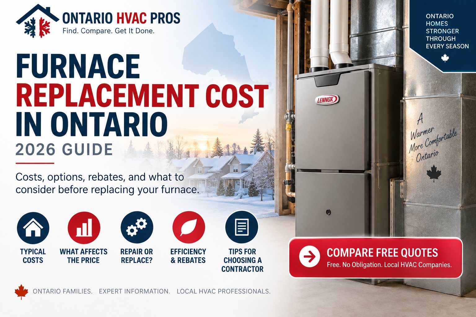Furnace replacement cost in Ontario 2026 guide from Ontario HVAC Pros